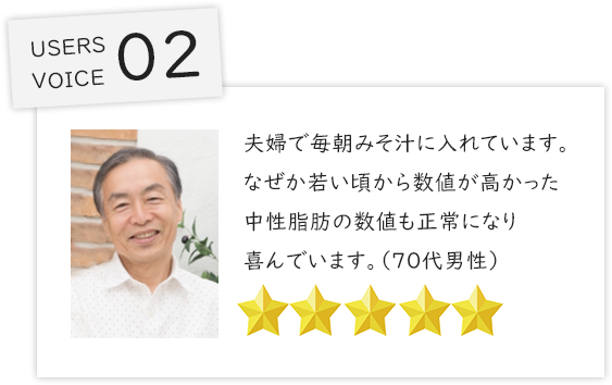 夫婦で毎朝みそ汁に入れています。なぜか若い頃から数値が高かった中性脂肪の数値も正常になり喜んでいます。（７０代男性）