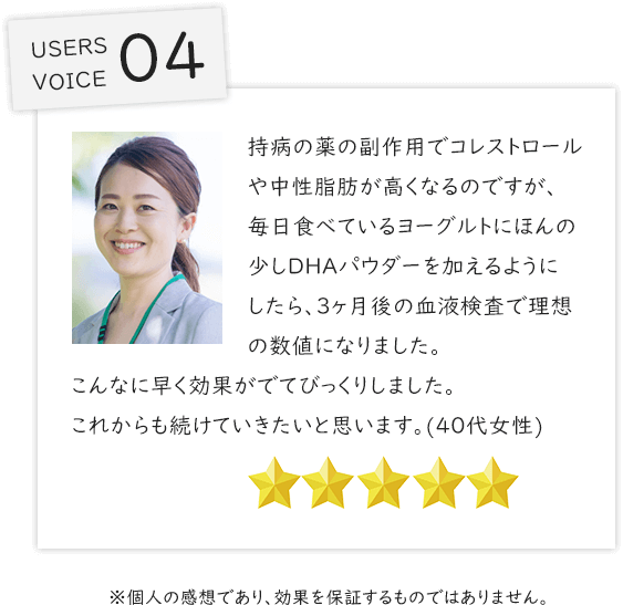 持病の薬の副作用でコレストロールや中性脂肪が高くなるのですが、毎日食べているヨーグルトにほんの少しDHAパウダーを加えるようにしたら、3ヶ月後の血液検査で理想の数値になりました。こんなに早く効果がでてびっくりしました。これからも続けていきたいと思います。(40代女性)